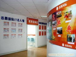 选择Java软件培训，成就未来工程师之路——迅腾国际助你启航